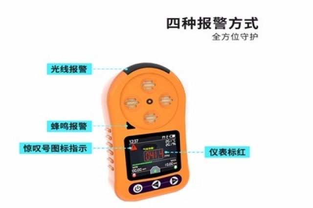 科技護航，便攜四合一氣體檢測儀保駕護航